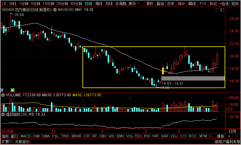 聚龍科技股票行情,聚龍科技股票與家的溫馨故事