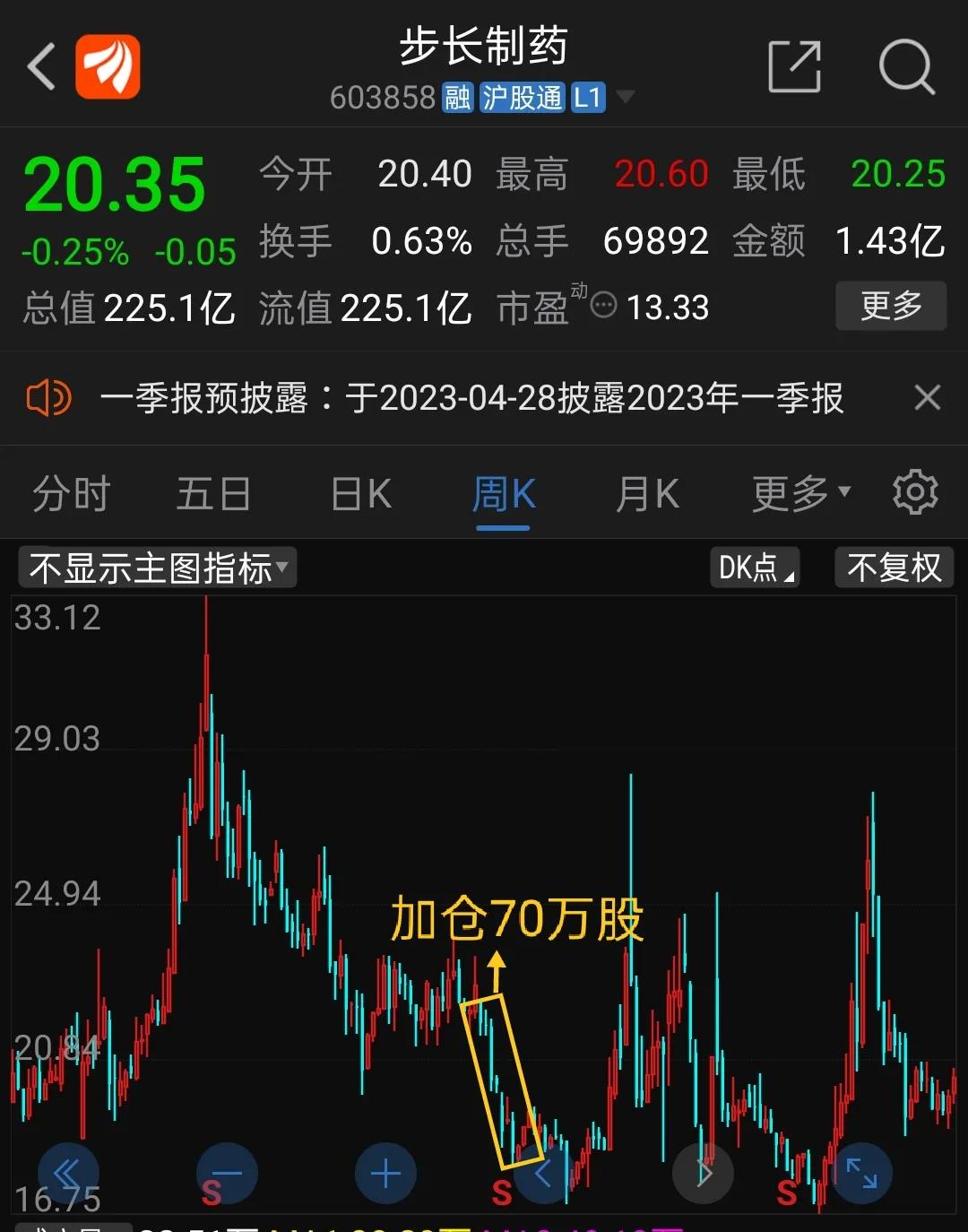 步長(zhǎng)制藥股票吧，科技驅(qū)動(dòng)革新，引領(lǐng)制藥行業(yè)新紀(jì)元