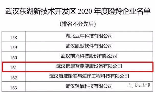 武漢上市公司數(shù)量及與我們生活的趣事關(guān)聯(lián)