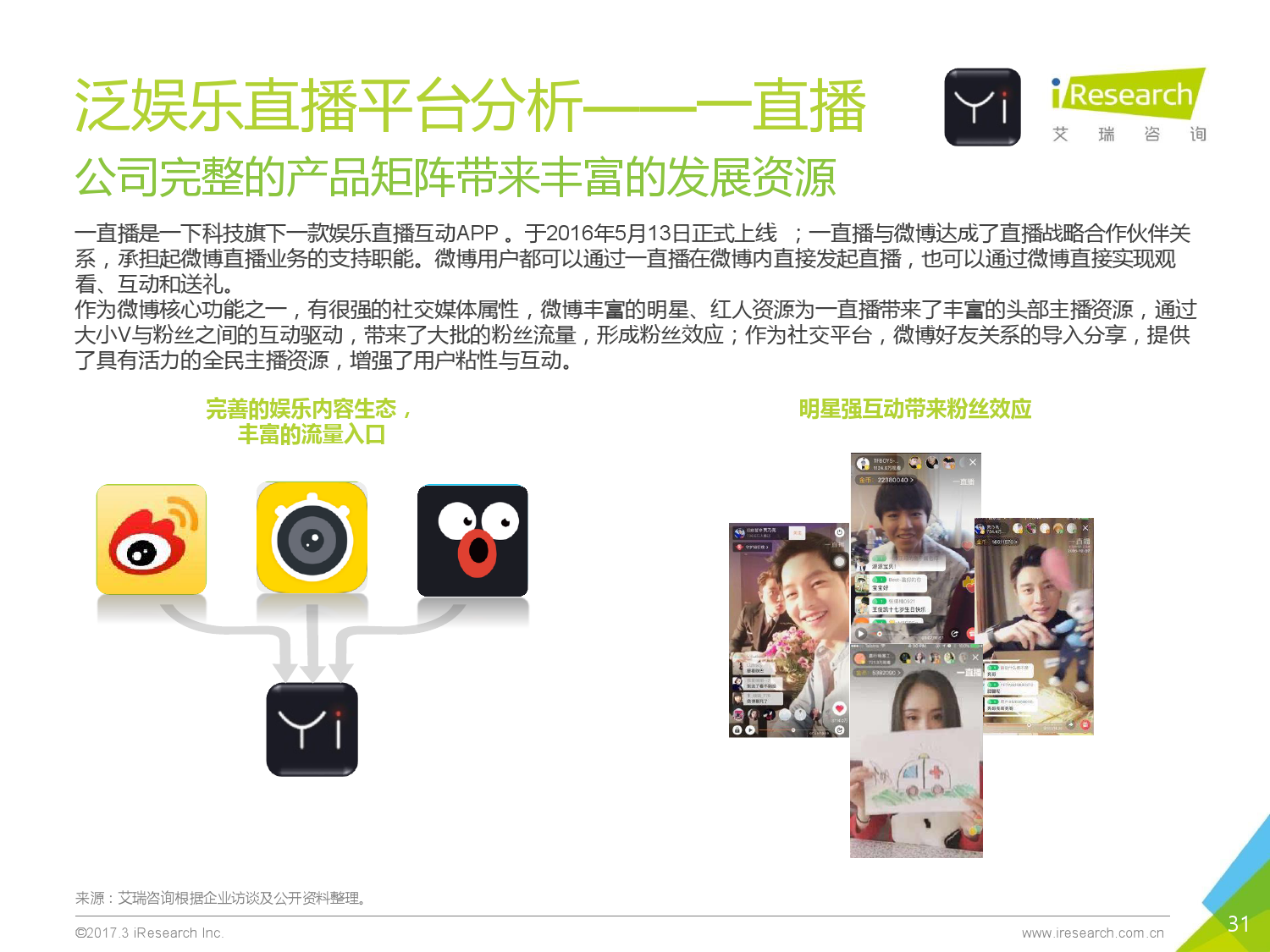 熱門直播平臺大盤點，回顧2017年那些炙手可熱的直播平臺