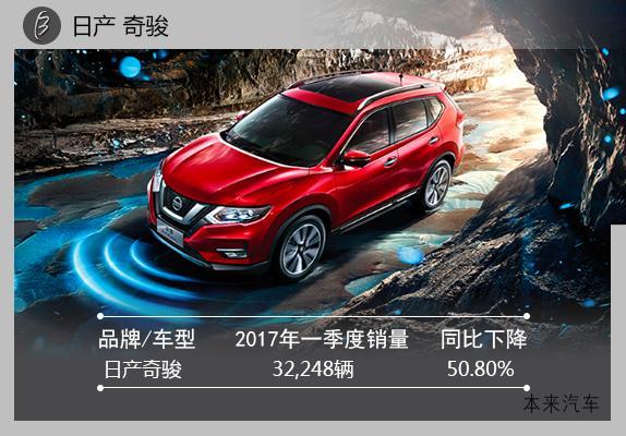 西安奇駿最新報價驚爆下降，驚喜優(yōu)惠活動火熱進行中！