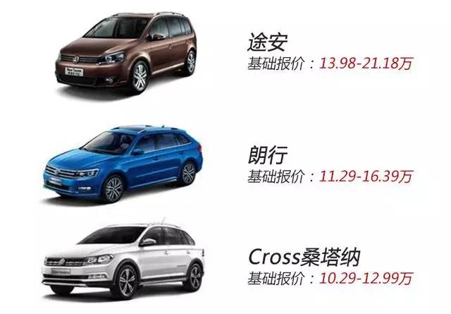 一汽大眾車(chē)型大全及價(jià)格表