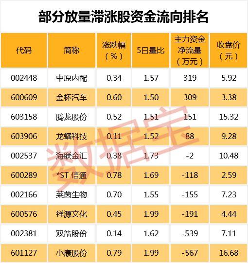 龍?bào)垂善?，小巷深處的?dú)特風(fēng)味投資機(jī)會(huì)