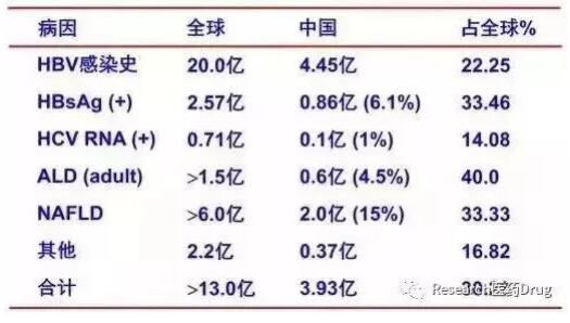 國產(chǎn)替諾福韋研發(fā)新星，最新動(dòng)態(tài)與小巷深處的醫(yī)藥創(chuàng)新之路