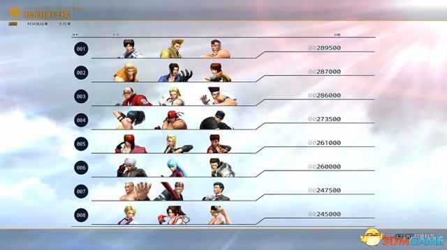 拳皇比賽排名,拳皇比賽排名，榮耀與傳奇的鑄就