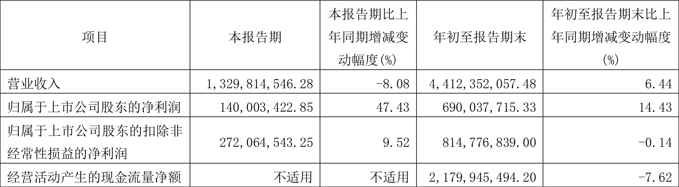 探尋內(nèi)心寧?kù)o之旅，600269贛粵高速行情解析與綠色之旅