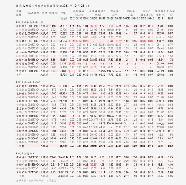 PS價格行情最新報價，自信與成就感的學(xué)習(xí)之旅