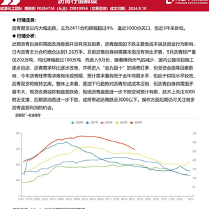 瀝青行情深度解析，市場走勢、價格變動及影響因素分析