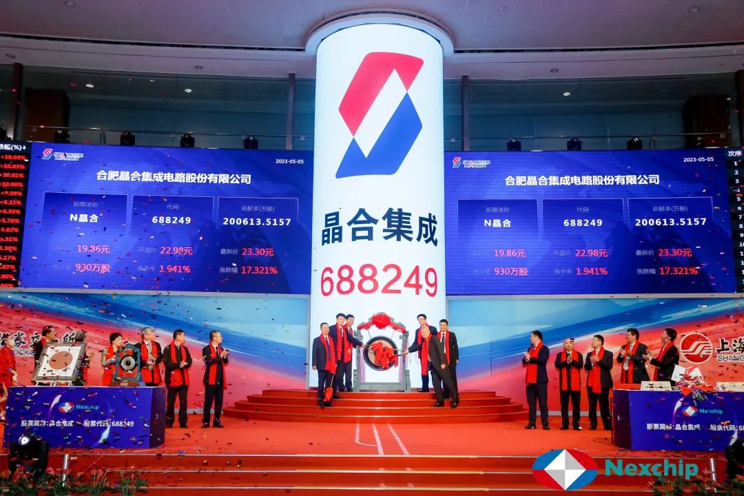 合肥上市公司探秘，老友記里的股市風(fēng)云與故事解析