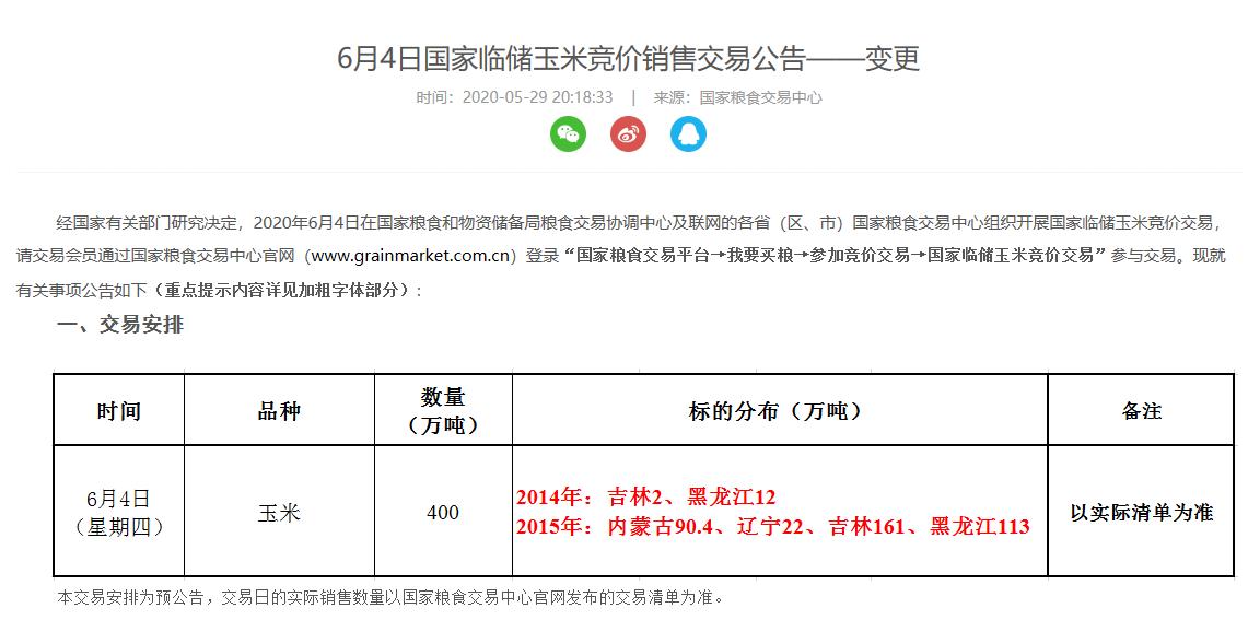 吉林市玉米價(jià)格最新動(dòng)態(tài)，行情走勢(shì)及分析
