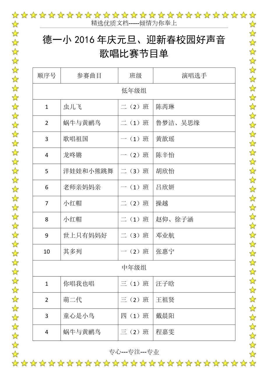 歌詠比賽曲目,歌詠比賽曲目，小巷深處的音符寶藏