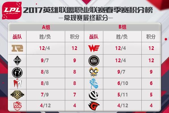 小巷深處的電競盛宴，LGDVSDAN比賽視頻回顧與解析