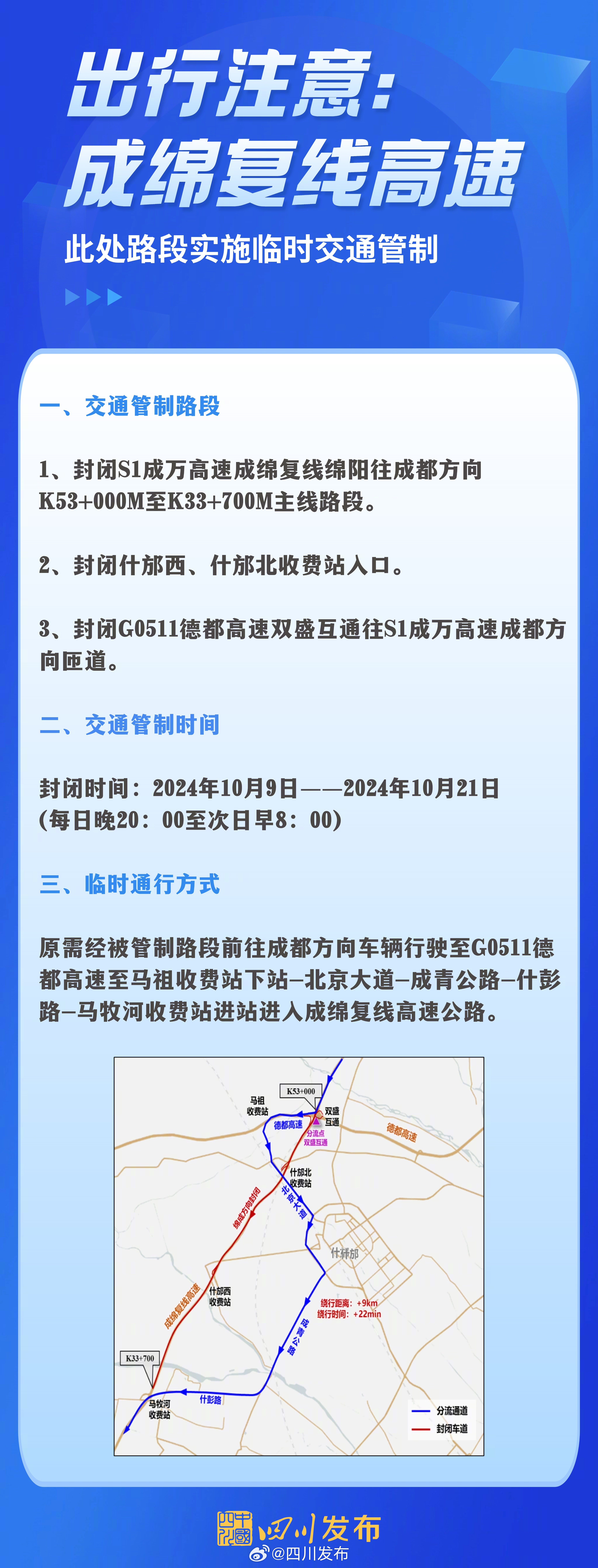 成綿復線最新交通狀況詳解
