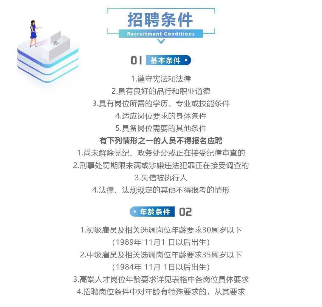 海南最新招聘信息,海南最新招聘信息，時代的脈搏與職業(yè)的新機(jī)遇