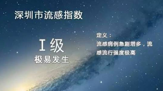 深圳流感疫情動(dòng)態(tài)，力量與自信成就下的抗疫進(jìn)展