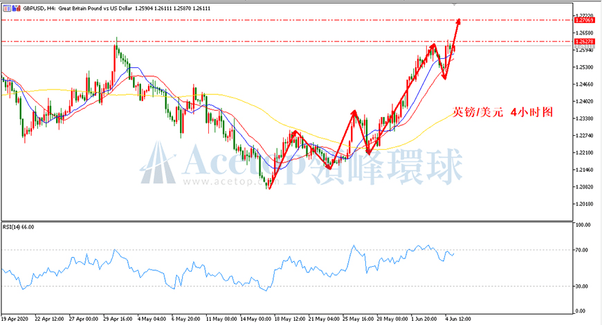 外匯數(shù)據(jù)行情，心靈之旅與內(nèi)心平靜的冒險之路