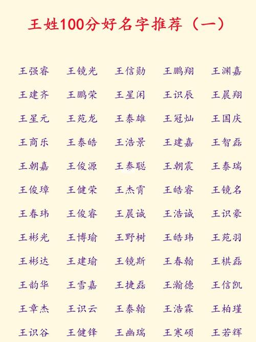 最新王姓高分名字探尋之旅，自然美景與內(nèi)心平和的追尋之路