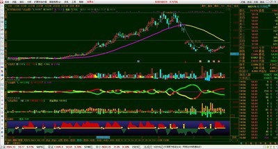 探索投資樂園，股票證券軟件的小巷秘密寶藏揭秘