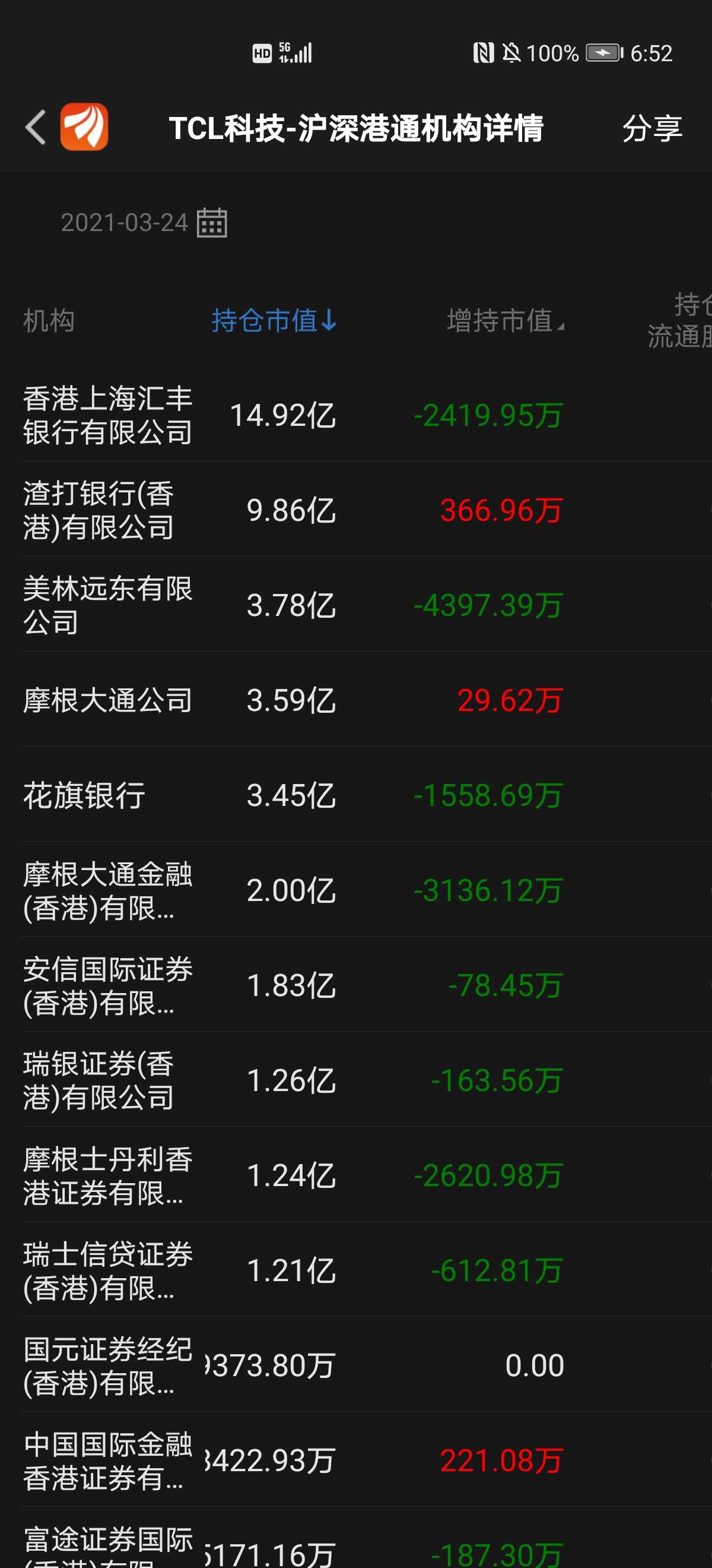 揭秘股票000100，中國股市的明星代碼解析