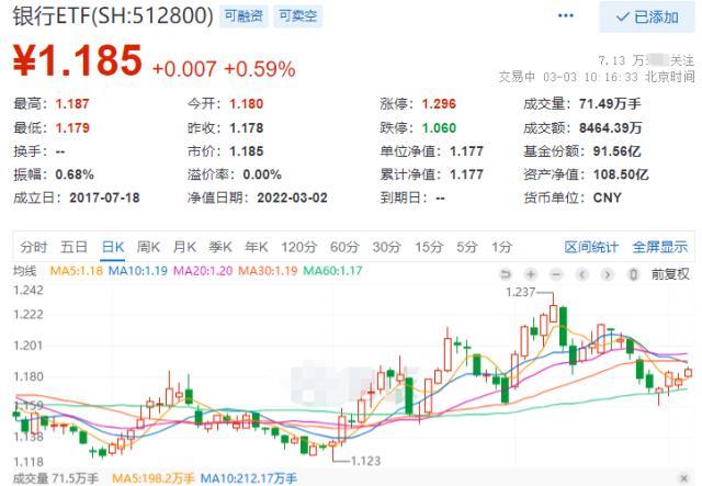 富時中國A50指數(shù)實時行情與自然美景的探險之旅同步更新