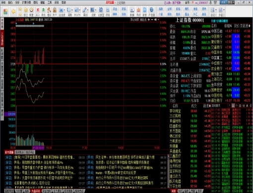 同花順股票價格查詢與使用指南詳解
