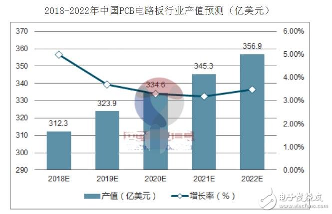 銦未來五年行情展望，市場走勢分析與預測