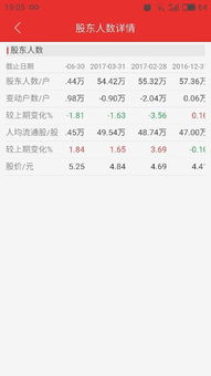 股票何時(shí)分紅,股票何時(shí)分紅？科技為你揭曉答案——智能分紅寶產(chǎn)品介紹