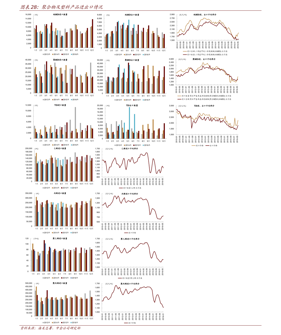 科技巨擘金融利器揭秘，股票行情601258重塑投資體驗(yàn)