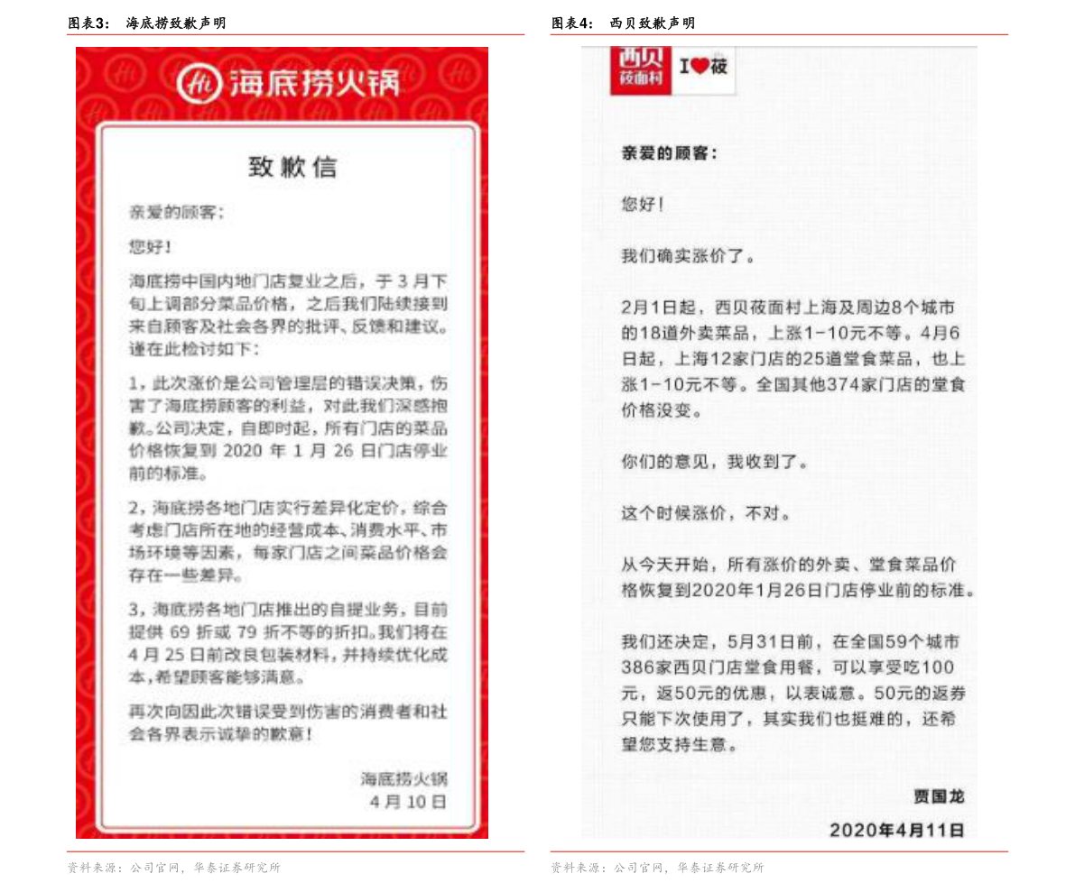 大米期貨價(jià)格動態(tài)解析，如何跟蹤市場趨勢與了解最新動態(tài)