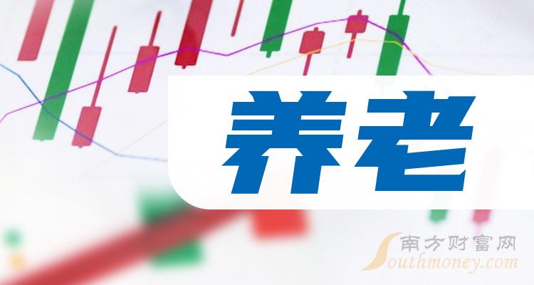 科技重塑養(yǎng)老新紀(jì)元，養(yǎng)老公司上市引領(lǐng)智能生活新紀(jì)元