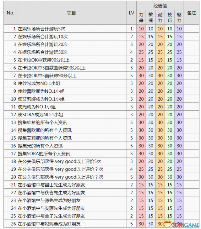 娛樂奇才最新章節(jié)目錄，星光下的溫馨日常揭秘