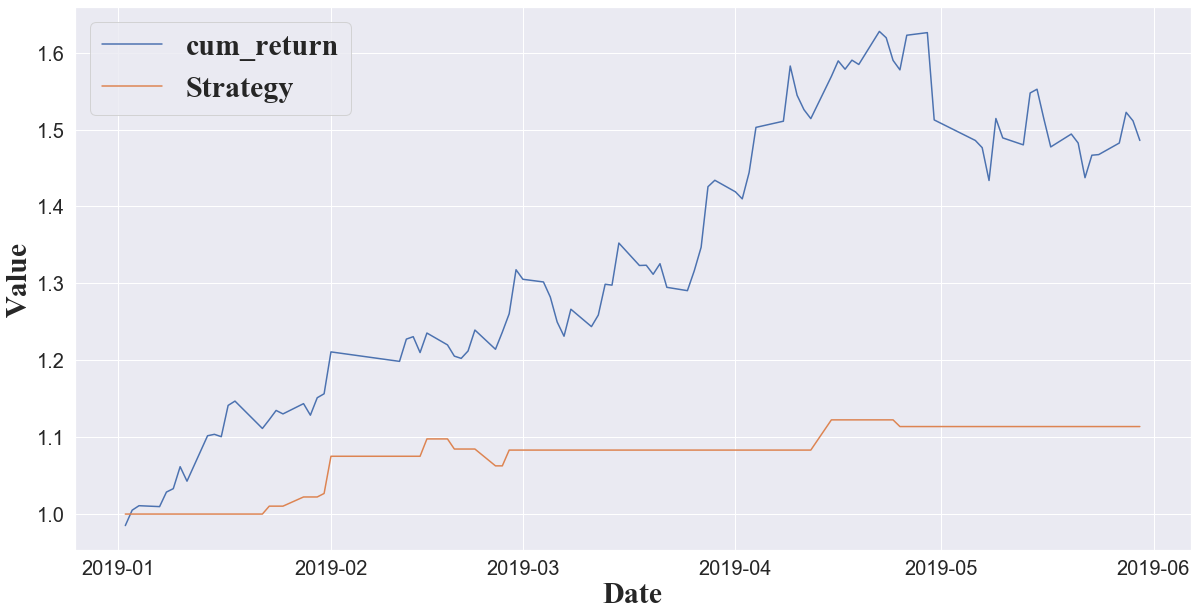 神經(jīng)網(wǎng)絡(luò)預(yù)測股票，開啟未來財(cái)富之旅的神秘小店故事