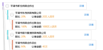 浙江平湖新倉(cāng)最新招聘信息及啟事