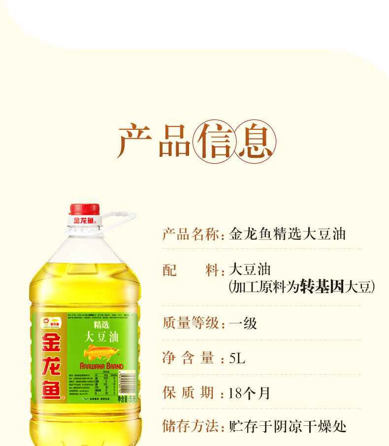 金龍魚大豆油5升價(jià)格,金龍魚大豆油5升價(jià)格背后的故事，變化的力量與自信的滋養(yǎng)