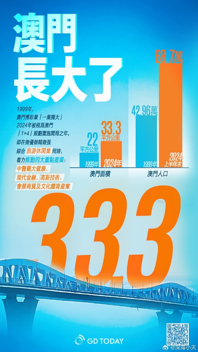 2024年新澳門正版資料,數(shù)據(jù)指導(dǎo)策略規(guī)劃_時(shí)刻版49.111