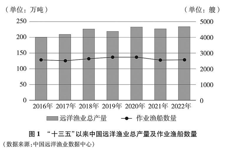 2024澳門(mén)資料免費(fèi)大全,實(shí)際確鑿數(shù)據(jù)解析統(tǒng)計(jì)_賽博版78.716