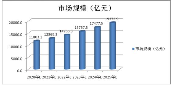 2025新澳精準(zhǔn)免費大全,精準(zhǔn)分析實踐_戶外版17.234