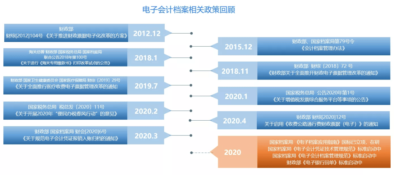 2025新澳門正版資料大全視頻,數(shù)據(jù)導向計劃_量身定制版61.233