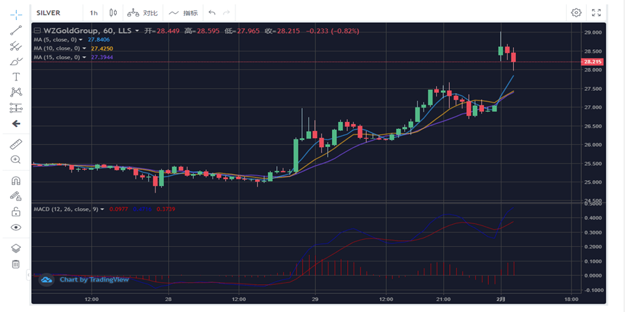 2025澳門開碼單雙走勢圖,全方位展開數據規(guī)劃_運動版39.991