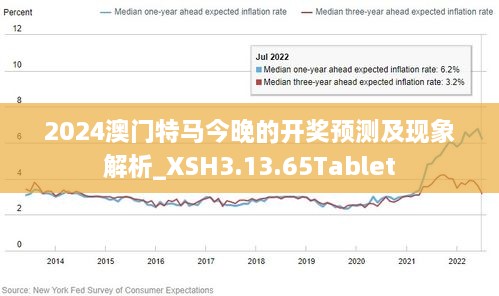 2025澳門正版精準(zhǔn)免費(fèi),統(tǒng)計(jì)材料解釋設(shè)想_家庭版72.607