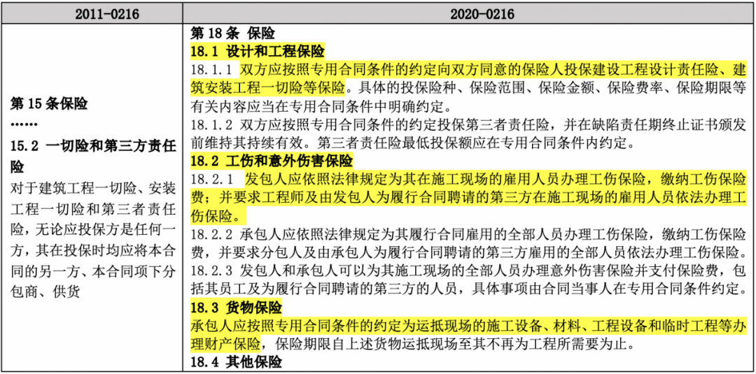 2025澳門精準(zhǔn)正版免費(fèi),專業(yè)解讀操行解決_樂享版72.713