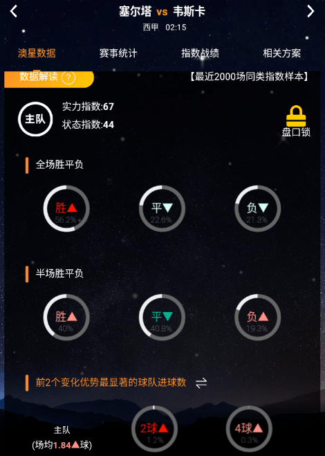 2025香港歷史開獎記錄,實際確鑿數(shù)據(jù)解析統(tǒng)計_透明版5.164
