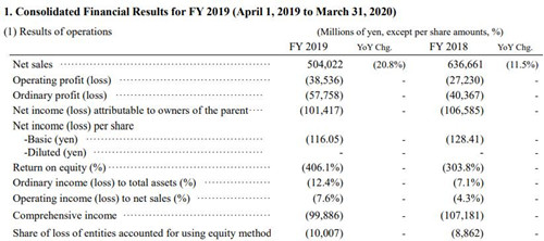 4777777開獎(jiǎng)最快結(jié)果,決策信息解釋_經(jīng)典版55.882