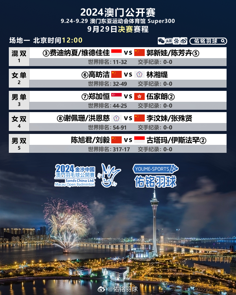 4949澳門精準(zhǔn)免費(fèi)大全2023,精細(xì)化方案決策_(dá)無限版64.844