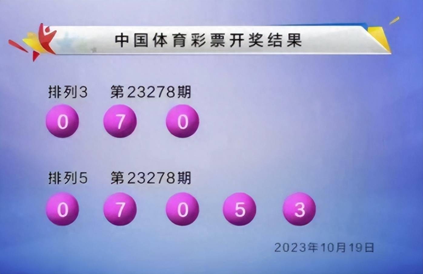777777788888888最快開獎,全面信息解釋定義_藝術(shù)版24.983