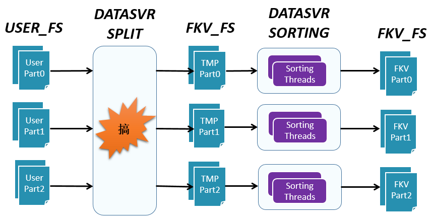 7777788888精準(zhǔn)免費(fèi)四肖,數(shù)據(jù)整合解析計(jì)劃_感知版20.214