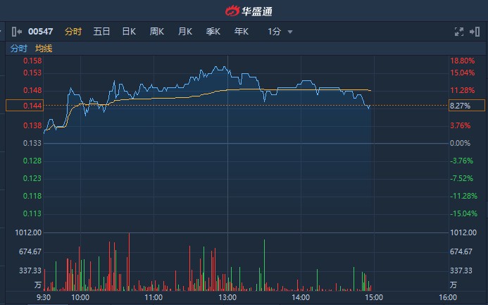 數(shù)字王國股票，小巷中的隱秘寶藏，股市奇跡的探索之旅