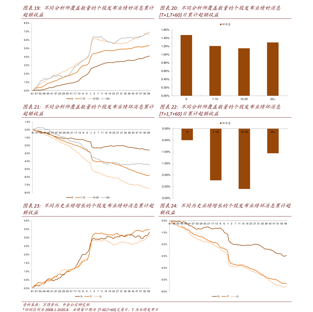內(nèi)蒙電力股票行情飆升，夢想與學習的力量展現(xiàn)輝煌成就