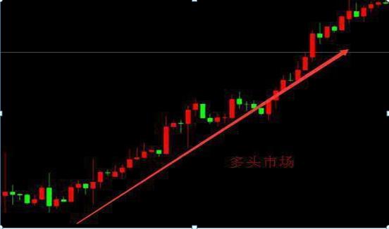 揭秘炒股票技巧，輕松掌握股市航向的小秘訣助你投資成功！