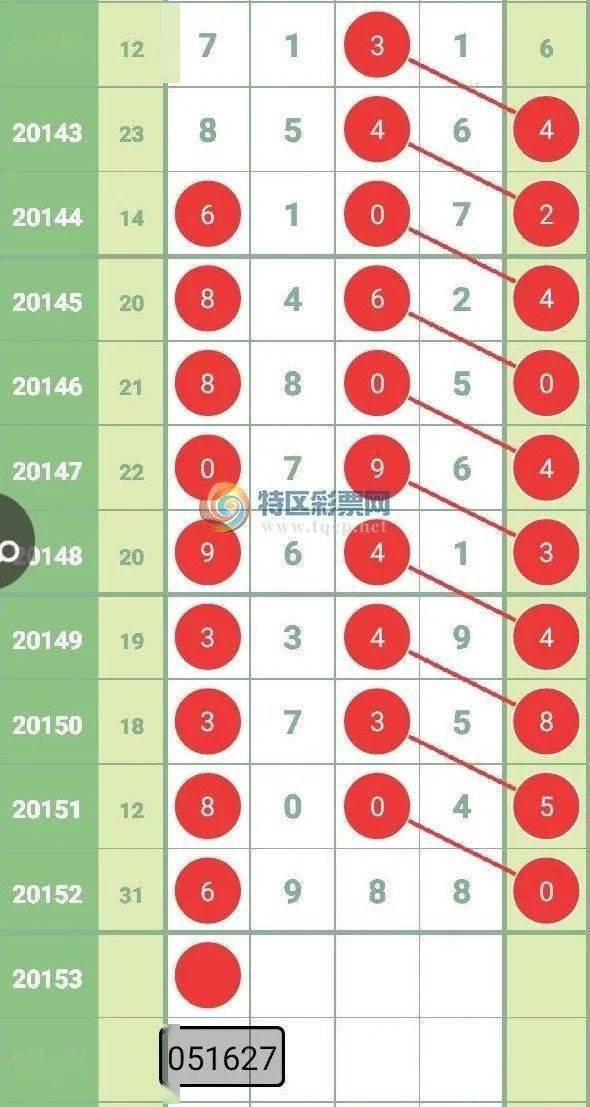 今晚9點(diǎn)30分的特馬,定性解析明確評估_瞬間版22.456